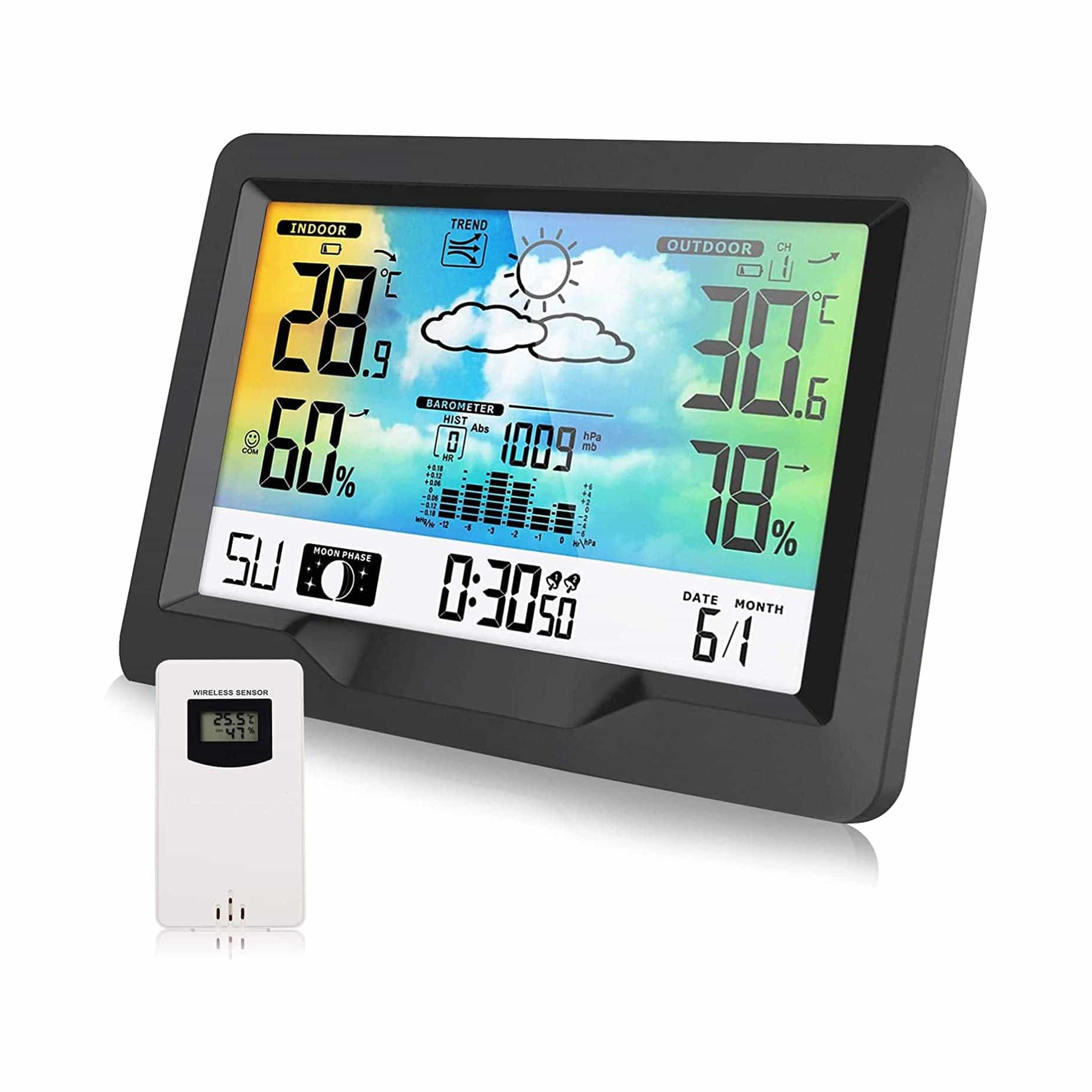 Wetterstation mit Funksensor, Wetterstation mit Funksensor